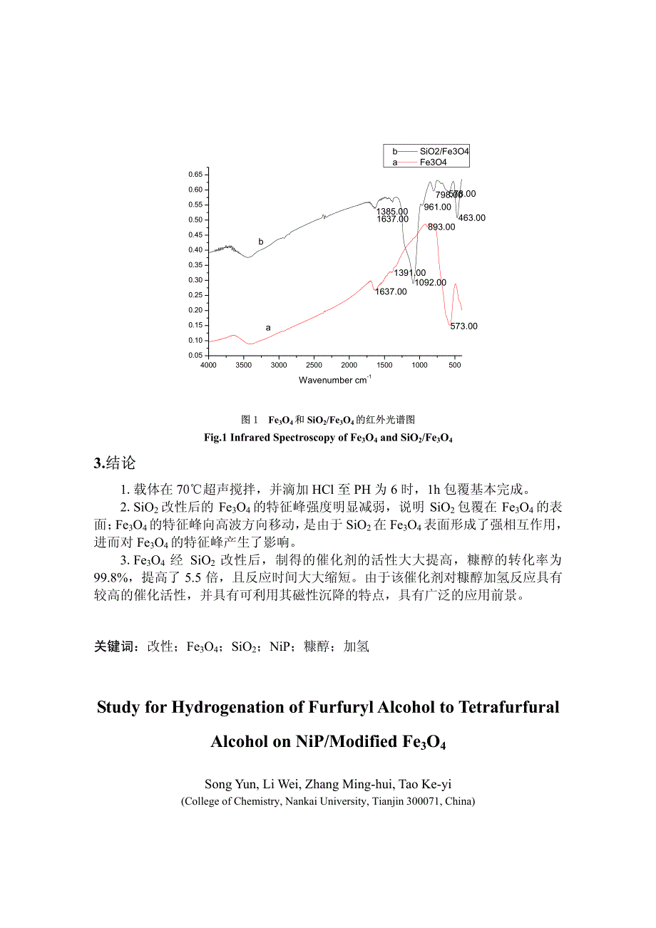 NiP改性Fe3O4用于糠醇加氢制四氢糠醇的研究_第3页