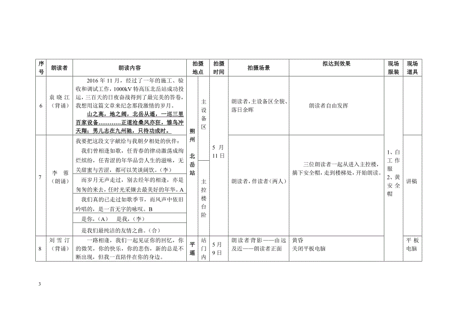 朗读会暖场片拍摄脚本_第3页