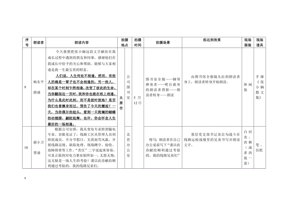 朗读会暖场片拍摄脚本_第4页