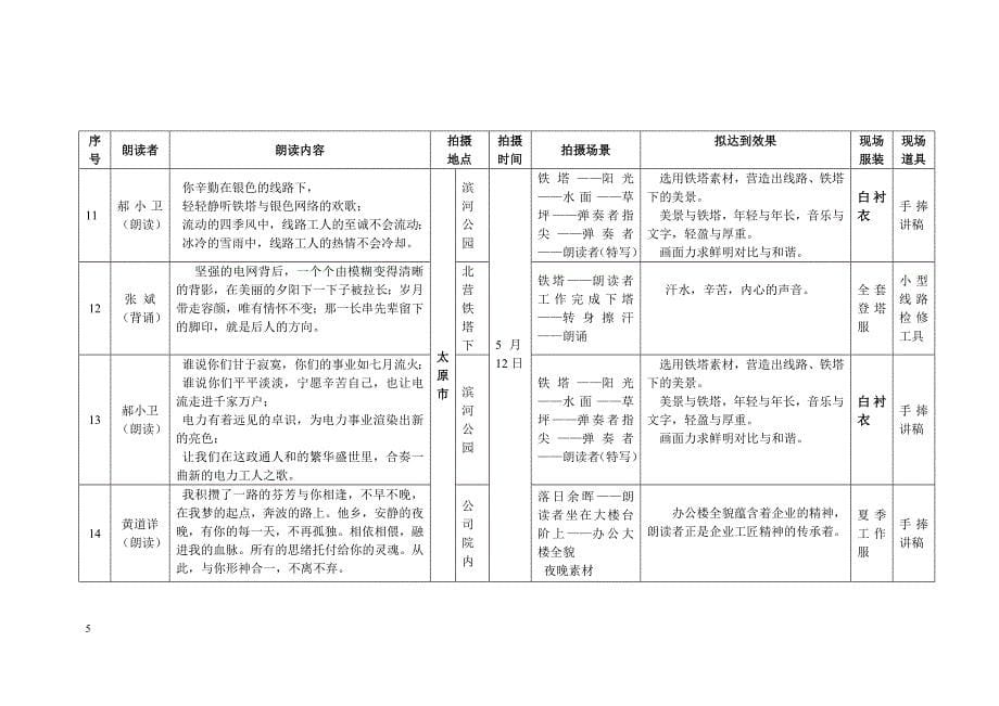 朗读会暖场片拍摄脚本_第5页