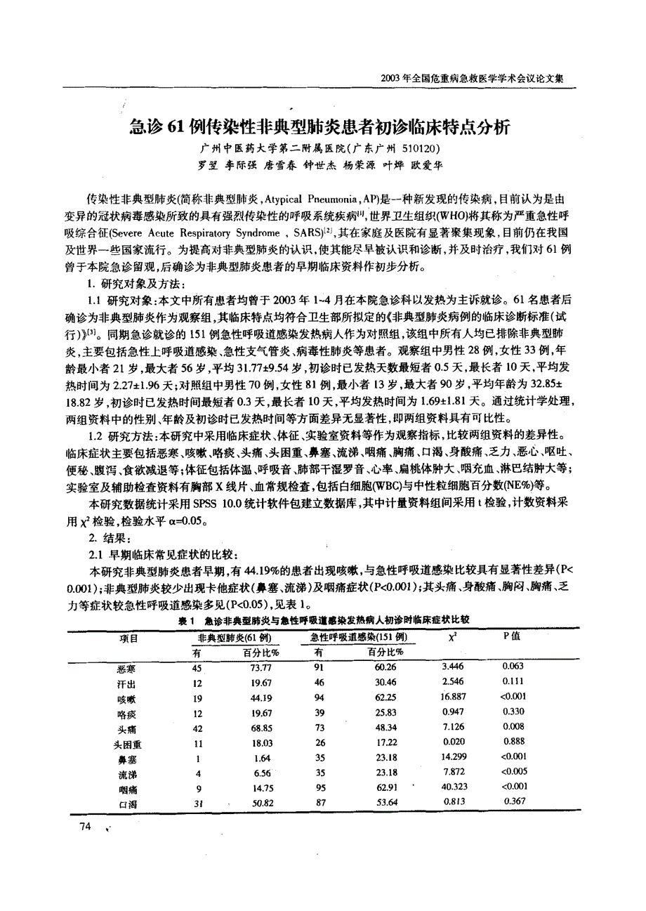 急诊61例传染性非典型肺炎患者初诊临床特点分析(1)_第1页