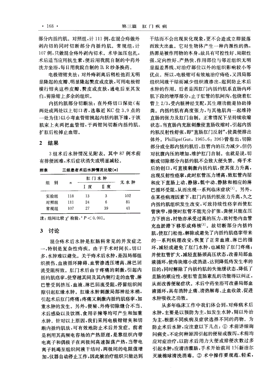 三十六、电极钳加内括约肌切断术防治痔术后水肿_第2页