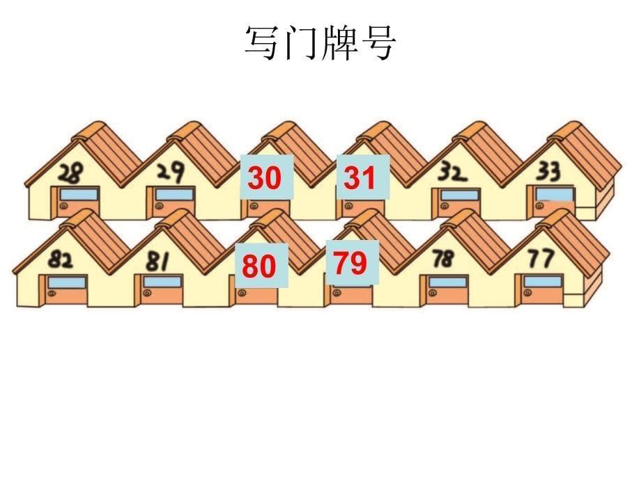 新北师大版小学一年级下数学课件：第3单元 做个百数表2_第5页