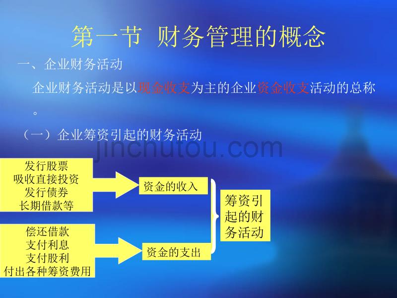 企业财务学第一章、第二章_第2页