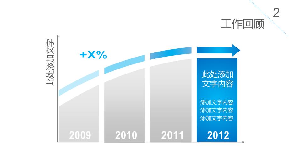 2013年xxx部工作总结ppt模板_第4页