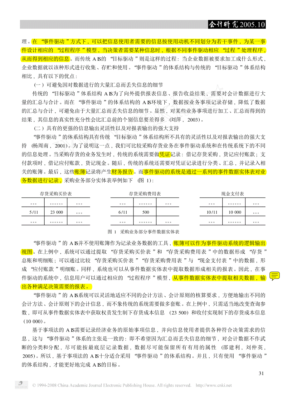 基于事项法的会计信息系统构建研究(张永雄)_第3页
