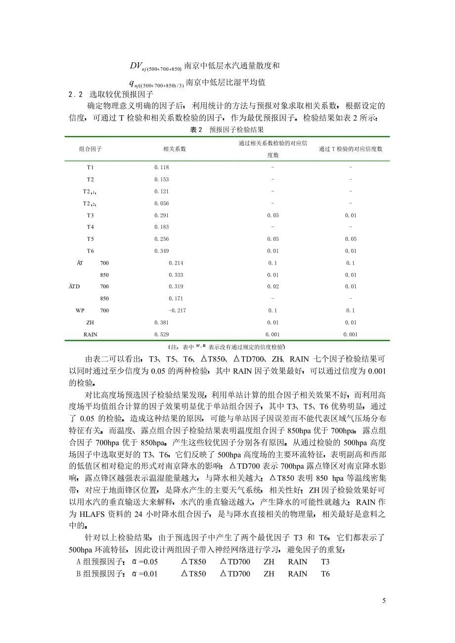 人工神经网络在梅雨期短期降水分级预报中的应用_第5页