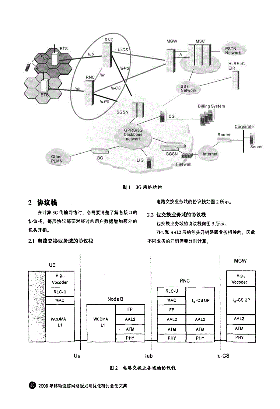 3G传输网络规划_第2页