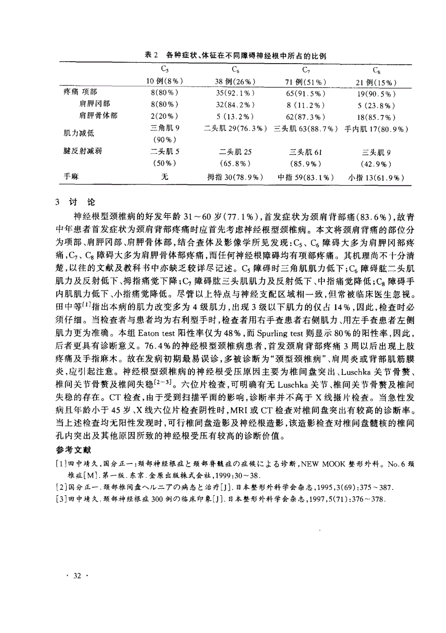 神经根型颈椎病的诊断_第2页