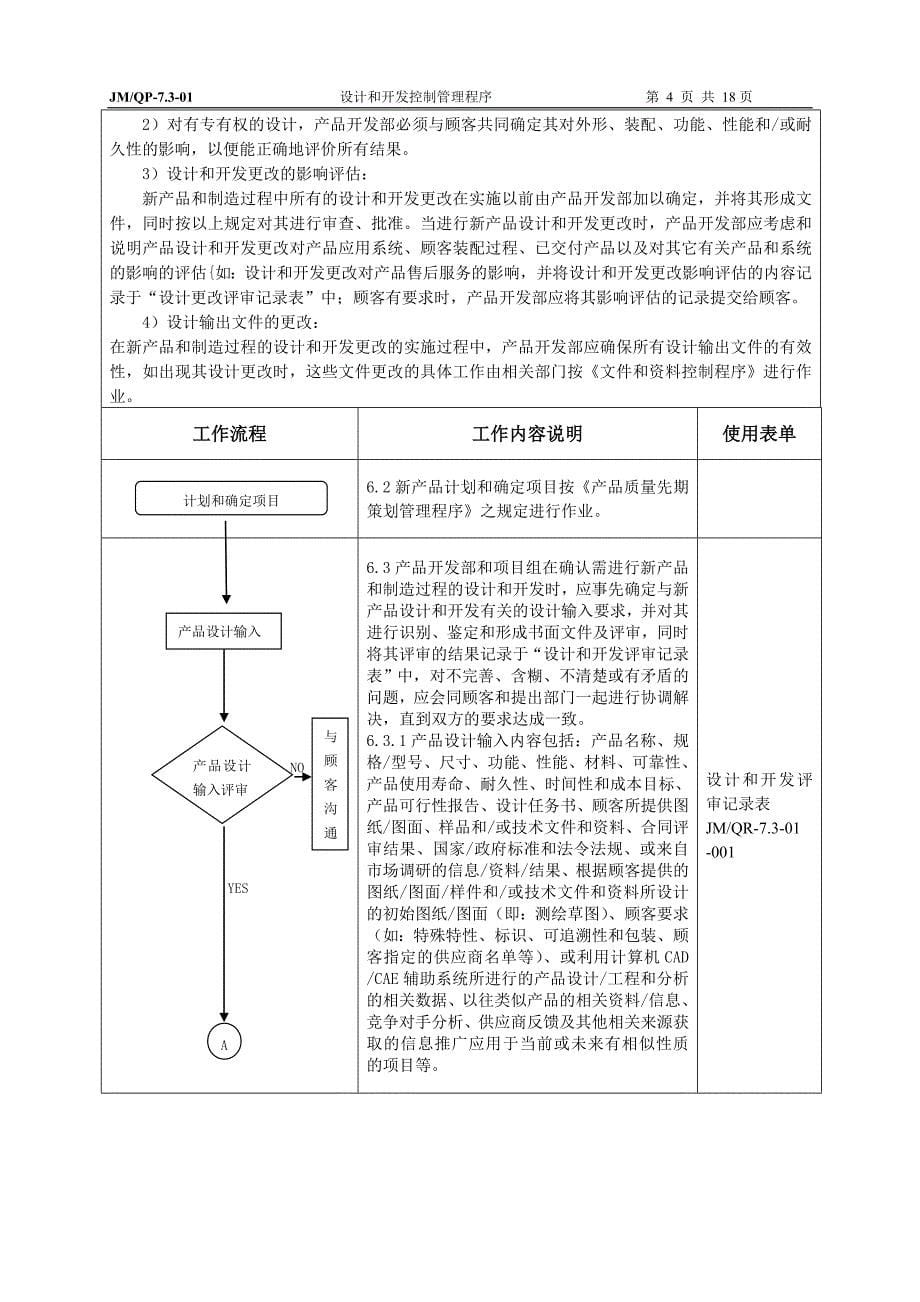 产品设计和开发管理程序100509_第5页