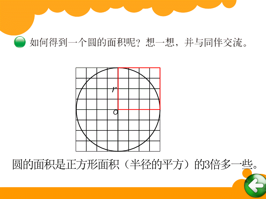 新北师大版六年级上册数学课件：1圆的面积（一）_第4页