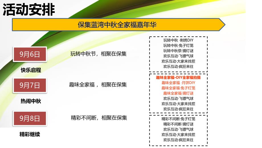 蓝湾地产项目营销中心中秋节嘉年华活动策划方案_第4页