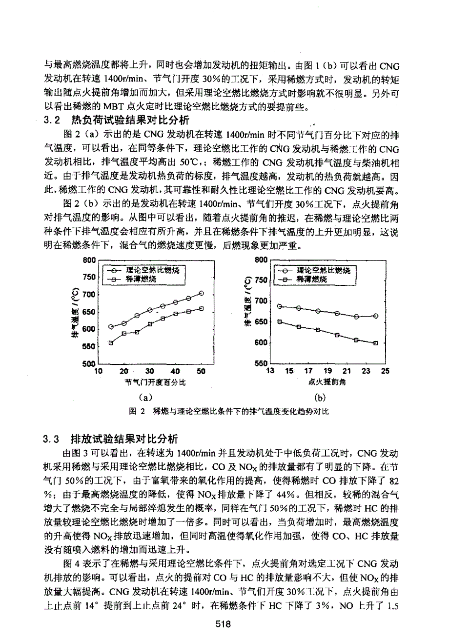 CNG发动机理论空燃比与稀燃对比研究_第4页