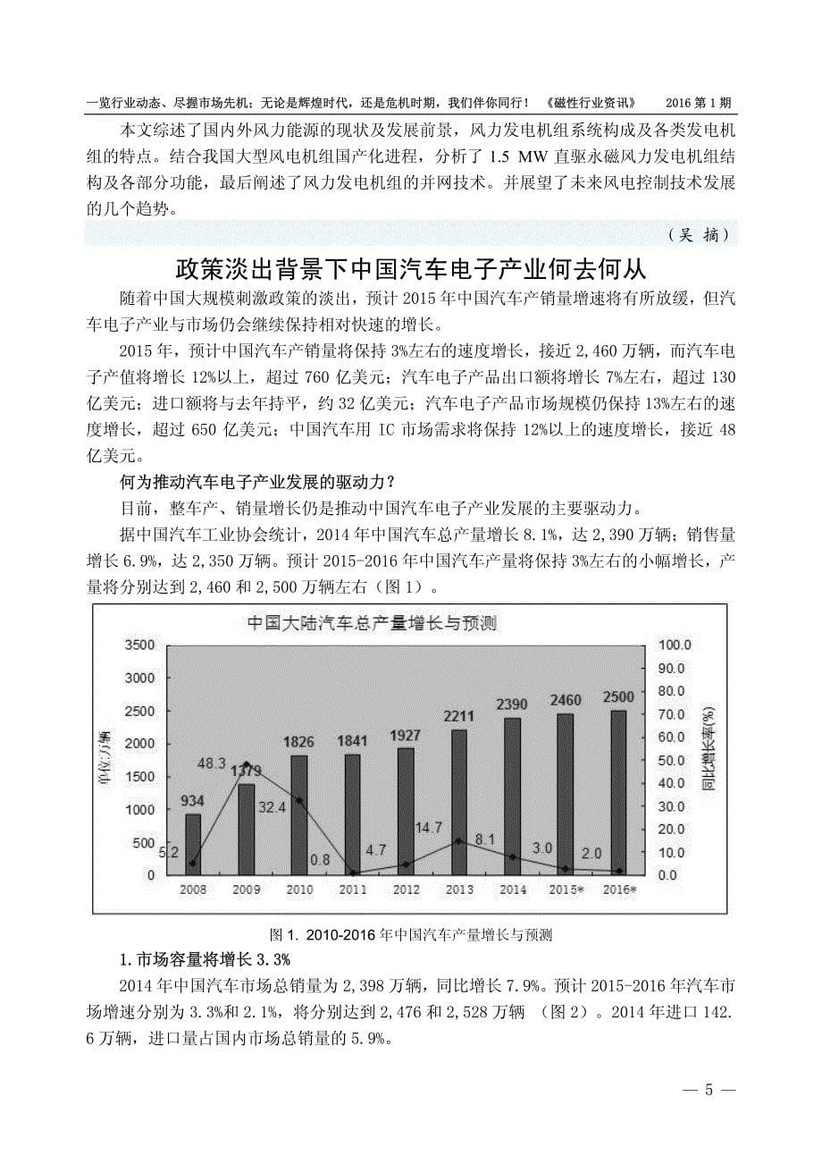 2016磁性材料行业资讯第NO1_第5页