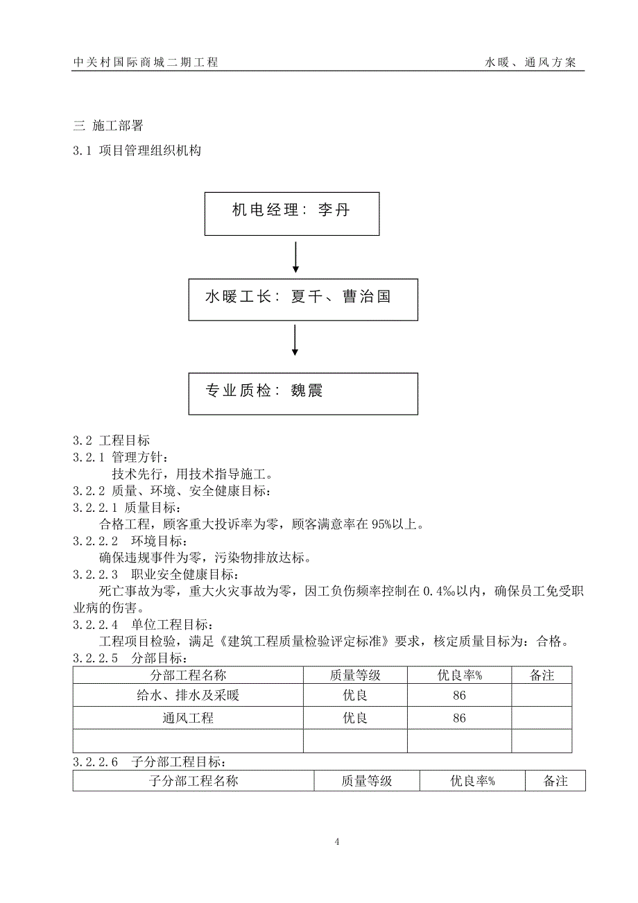 --国际商城二期7#、8#商务办公楼工程水暖、通风施工_第4页