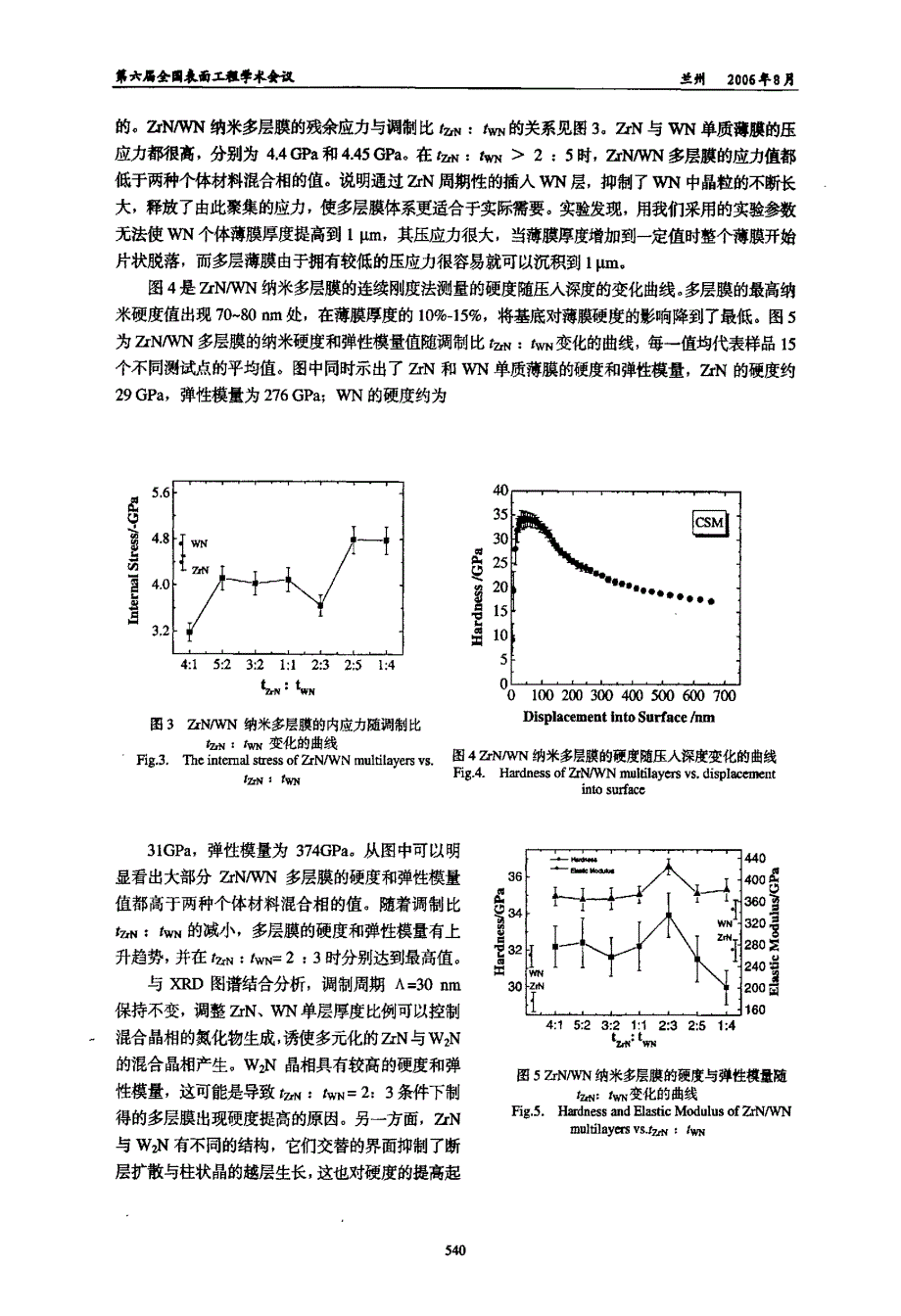 ZrN、WN的调制比例对ZrNWN纳米多层膜结构与机械性能的影响_第3页