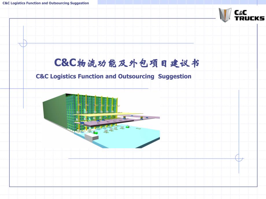 c&c物流功能及外包项目建议书 推荐_第1页