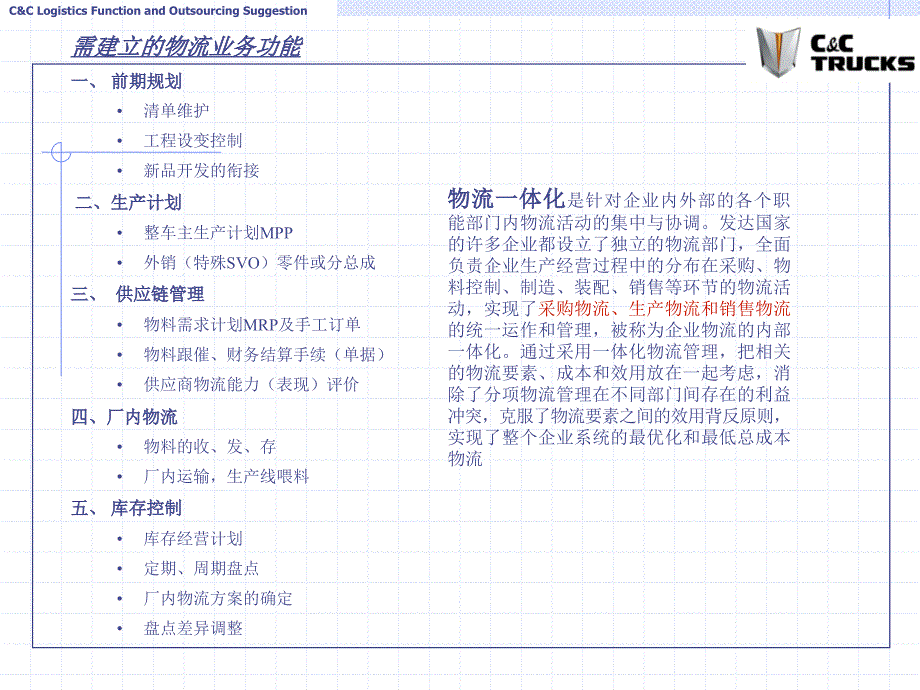 c&c物流功能及外包项目建议书 推荐_第3页