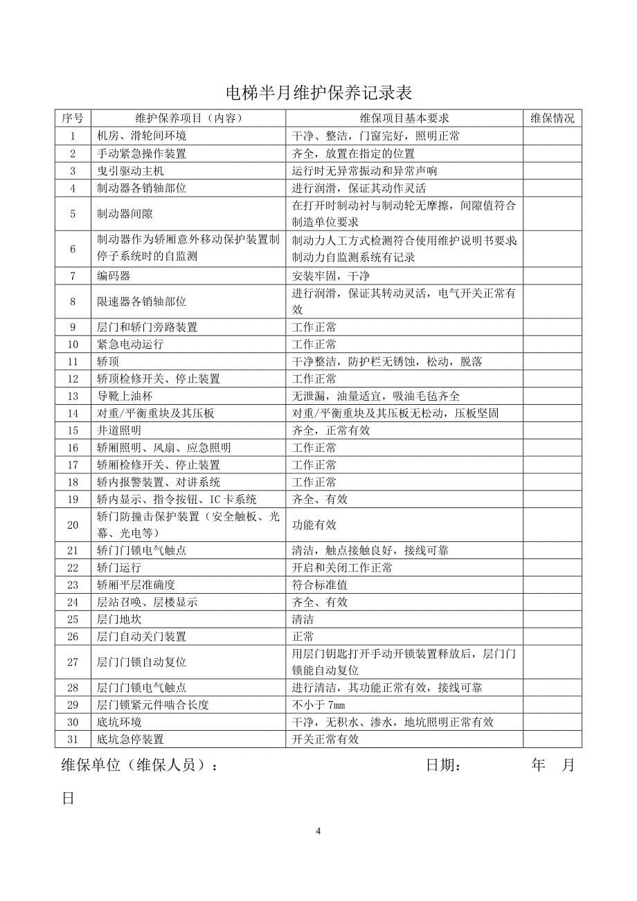 最新电梯维护保养记录_第5页