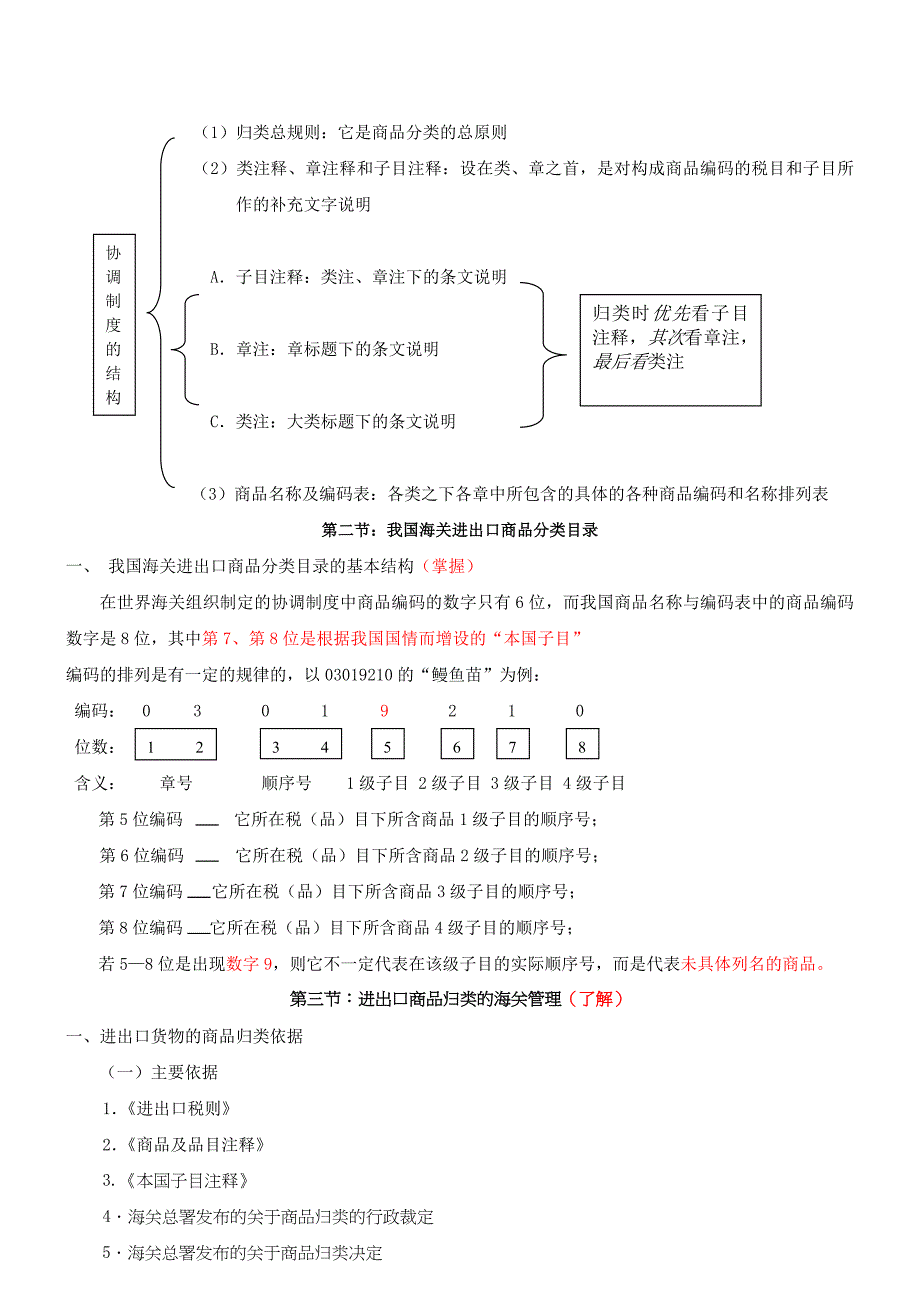 进出口商品归类_第3页