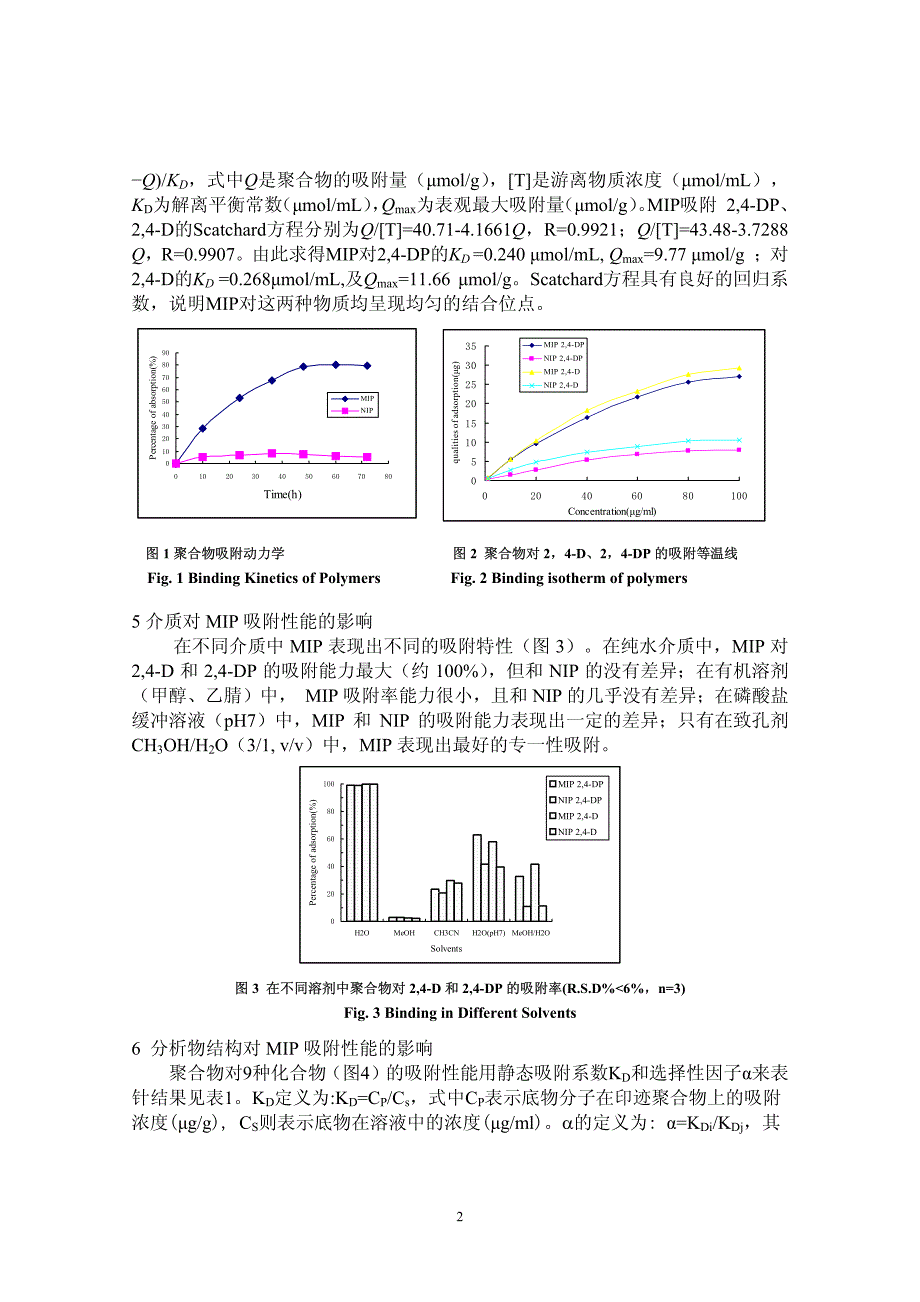 以224二氯苯氧丙酸为模板的分子印迹聚合物研究Ⅰ合成和评价_第2页