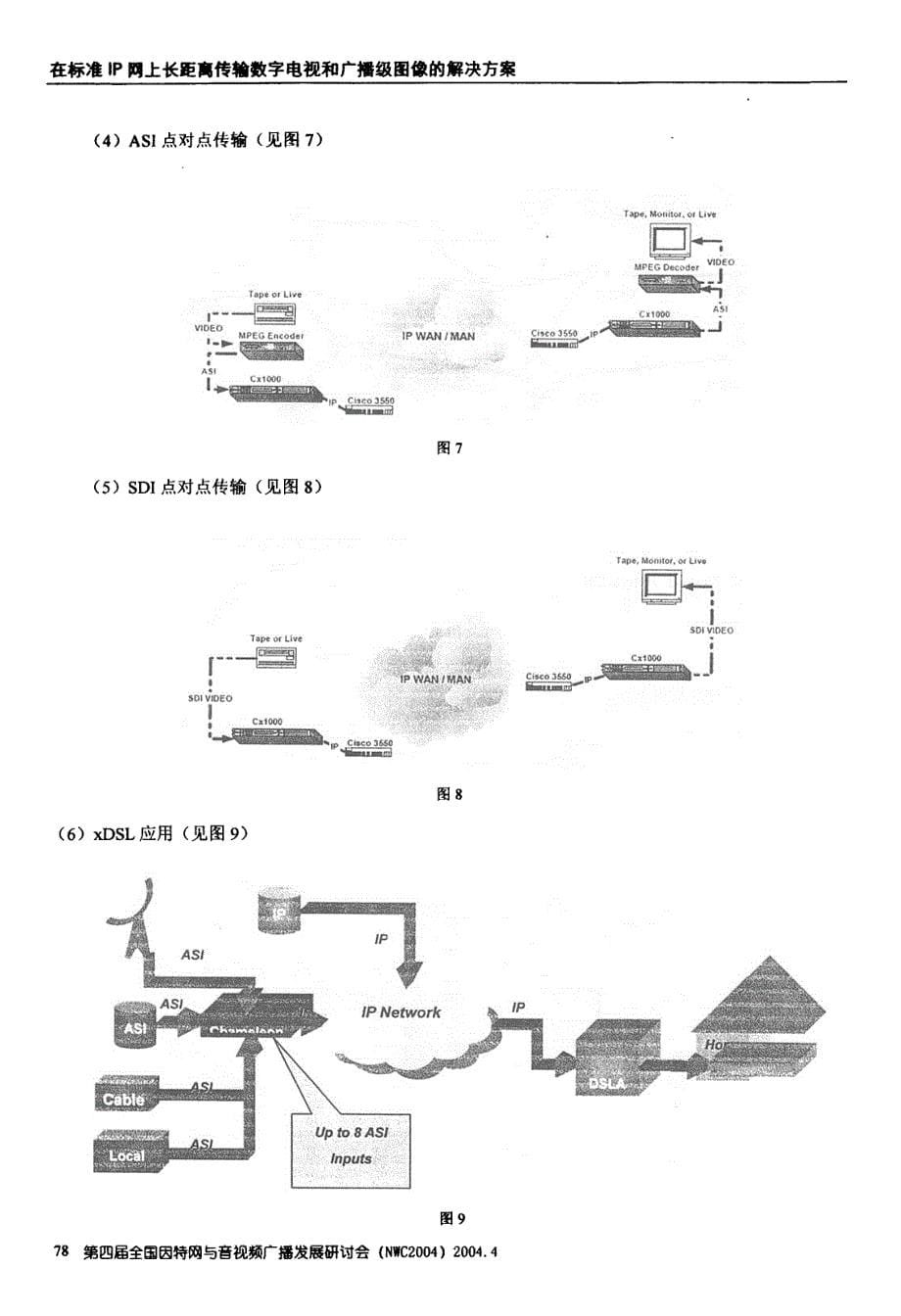 DVBVOD+over+IPHFC——在标准IP网上长距离传输数字电视和广播级图像的解决方案_第5页