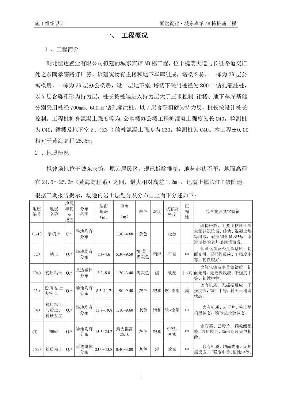 城东宾馆工程桩施工组织设计2011年9月3日_第5页