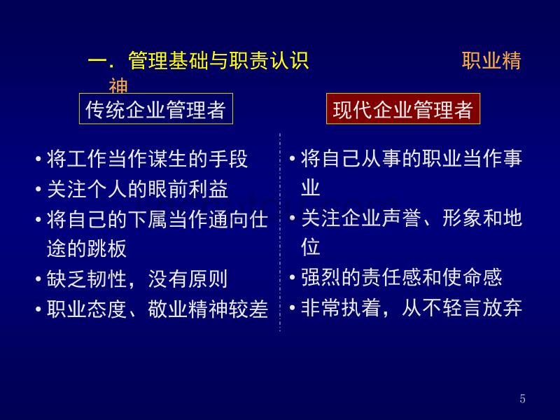 车间主任及班组长培训讲义 （61页）_第5页