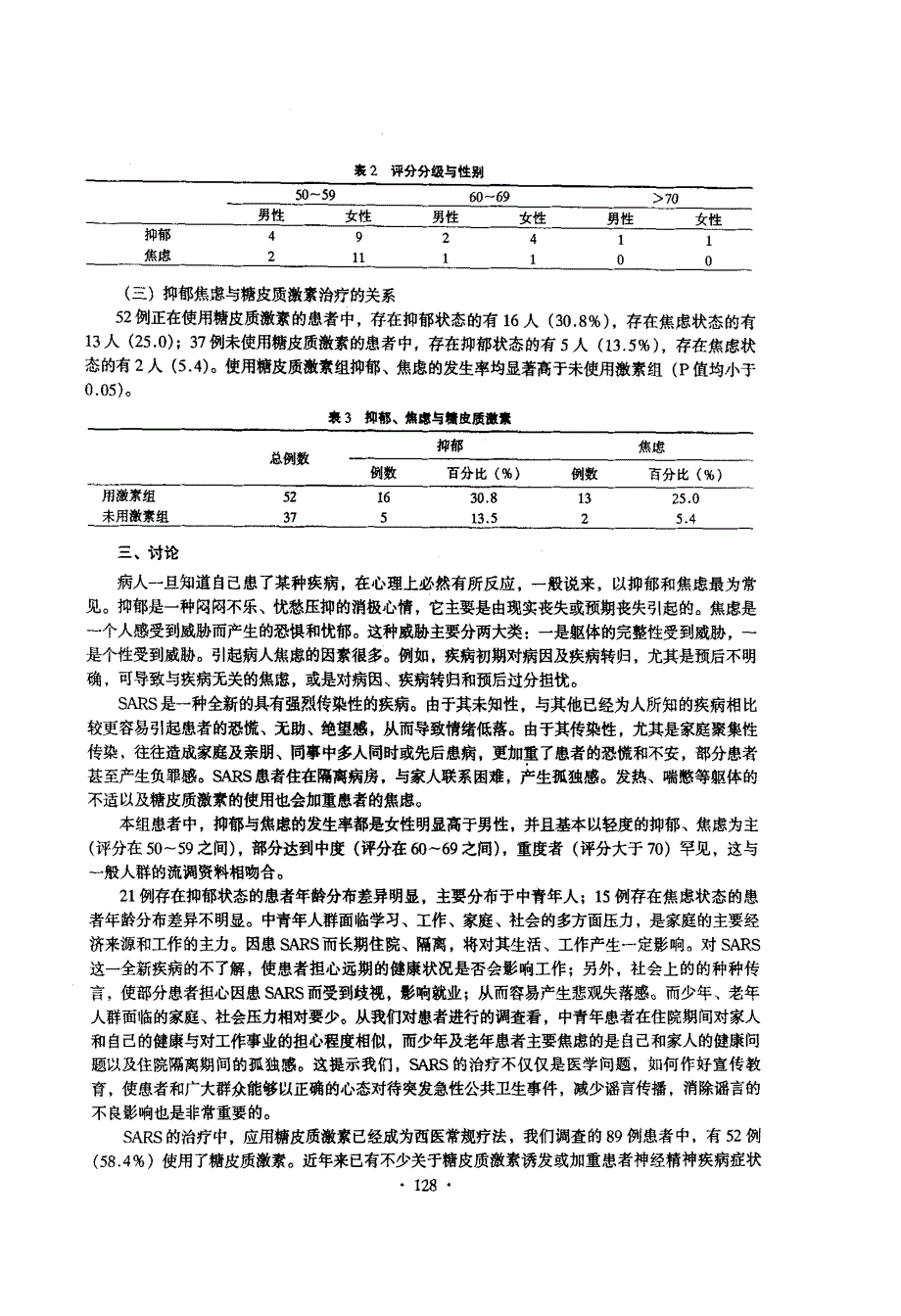 89例SARS患者抑郁与焦虑状态的调查分析_第3页