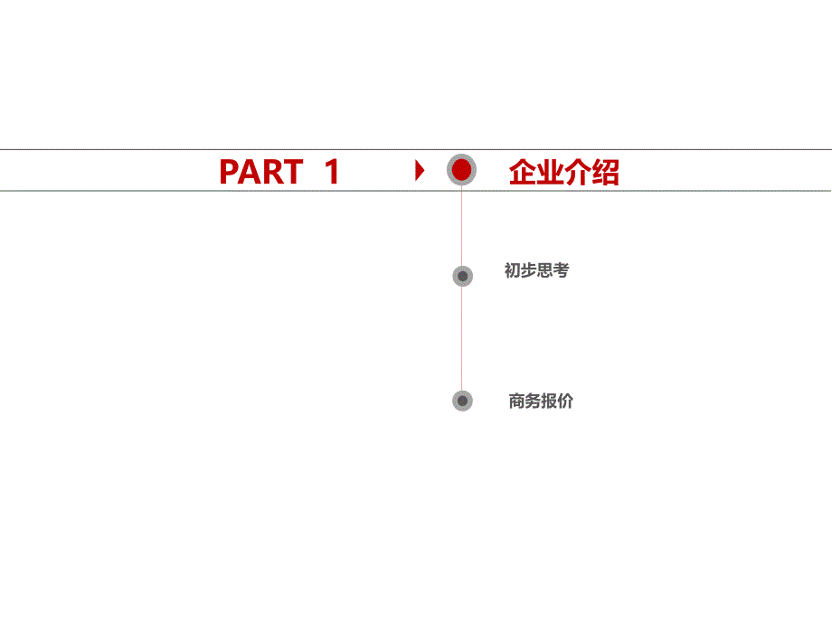 全心地产服务计划书(大鼎世纪广场）2014年10月8日ppt培训课件_第2页