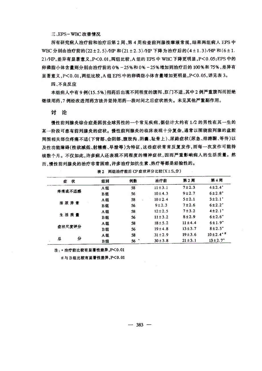 E82前列安栓治疗慢性前列腺炎综合症的疗效观察一项随机、开放的瞻性对照试验_第2页