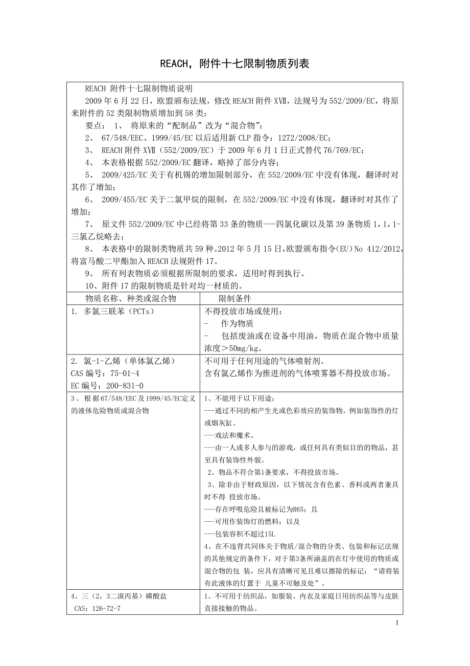REACH,附件十七限制物质列表59种 中文_第1页