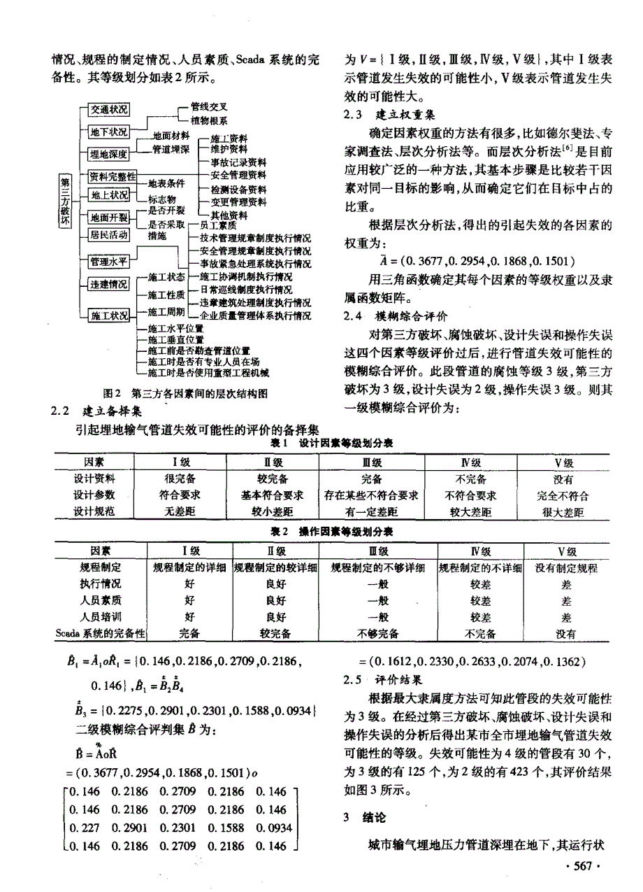 模糊综合评价法在埋地压力管道失效可能性分析中的应用_第3页