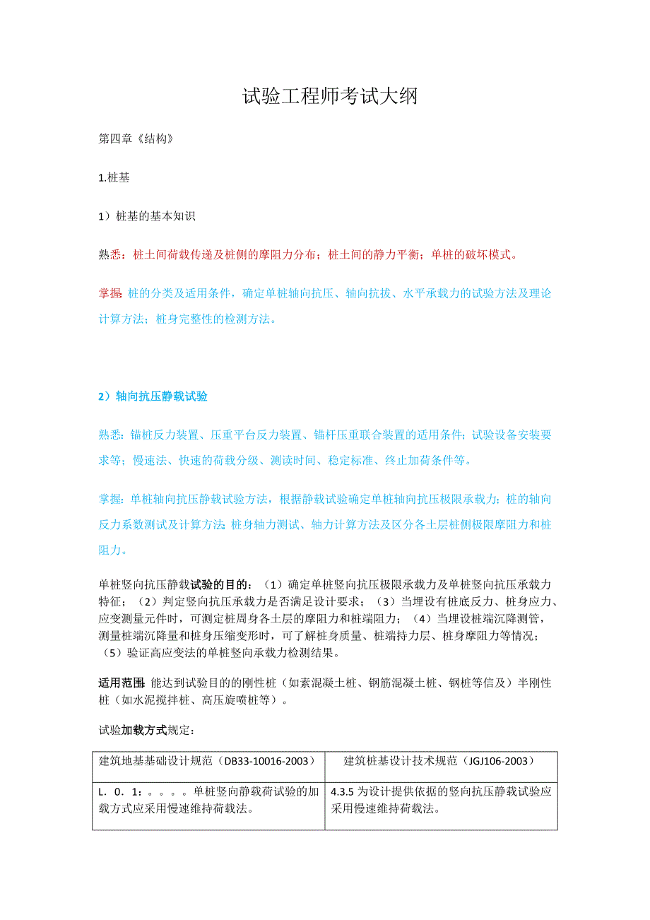 试验工程师考试大纲水运工程 结构)试验资料_第1页