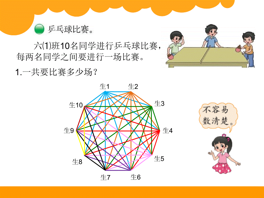 新北师大版六年级上册数学课件：数学好玩 比赛场次1_第3页