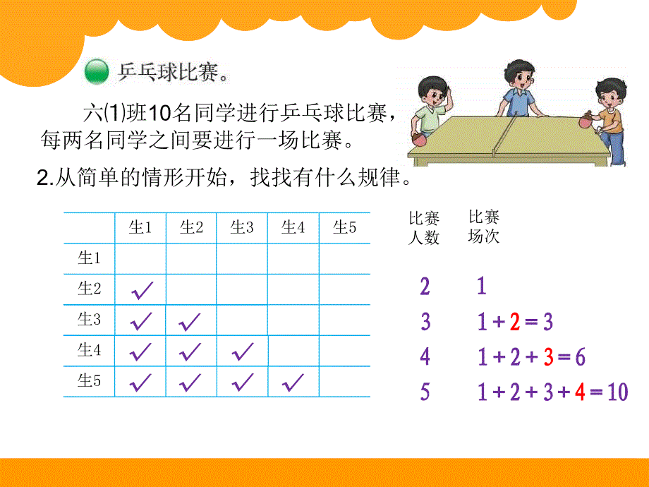 新北师大版六年级上册数学课件：数学好玩 比赛场次1_第4页