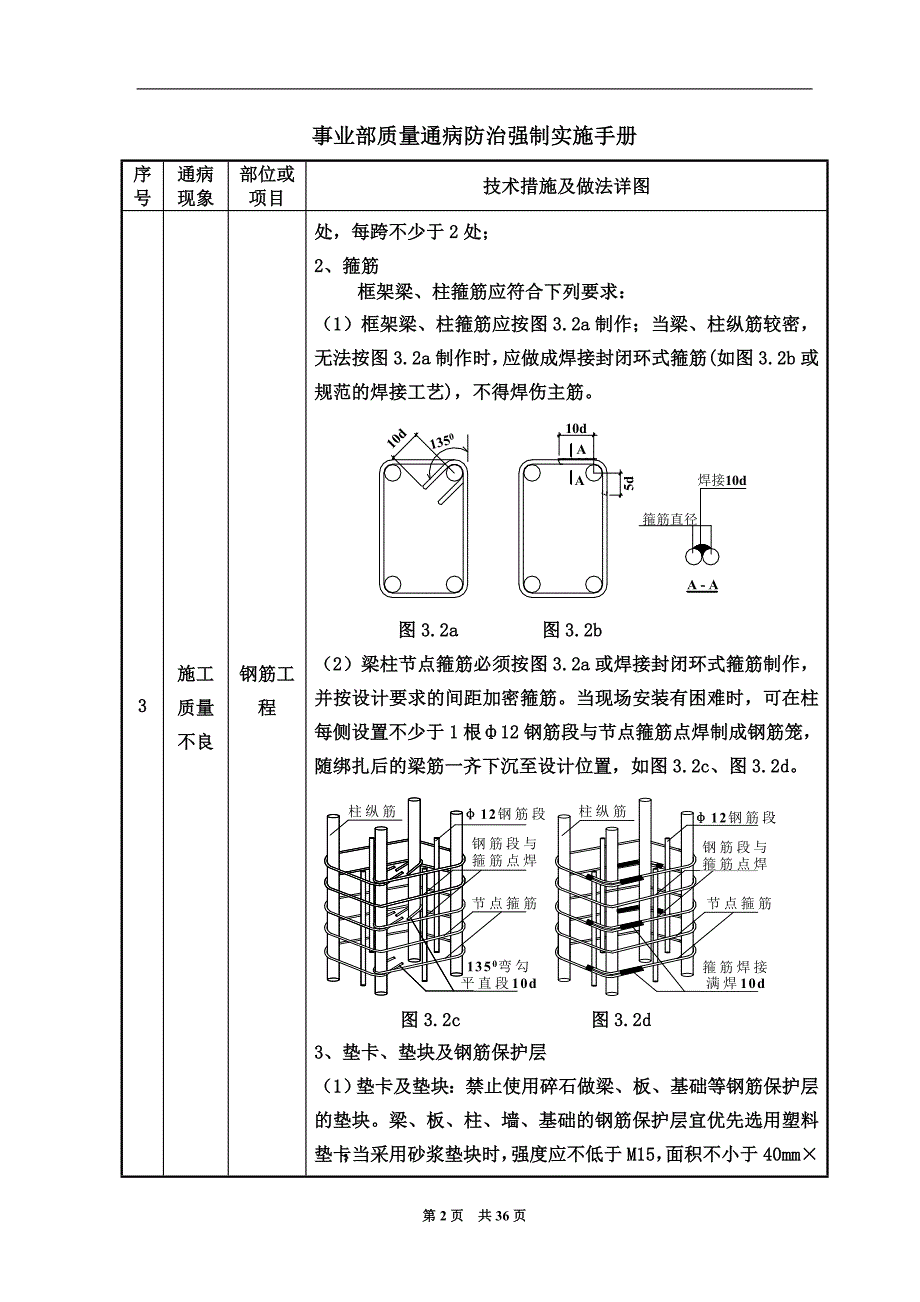 质量通病防治强制实施手册_第2页