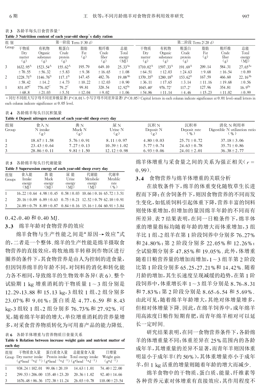 不同月龄绵羊对食物营养利用效率研究_第3页