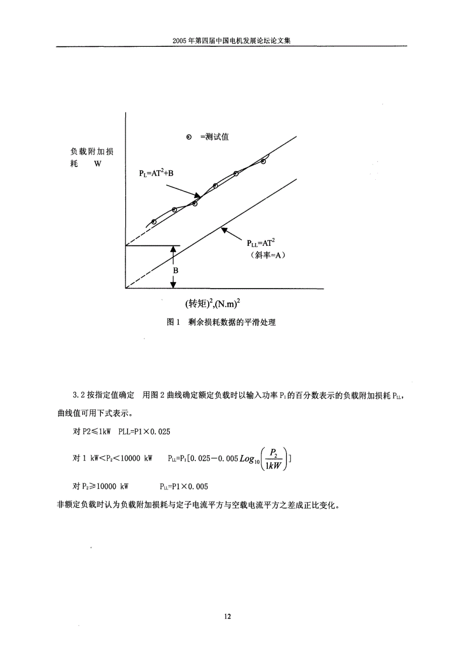 电动机损耗和效率测试的国际标准新进展_第4页