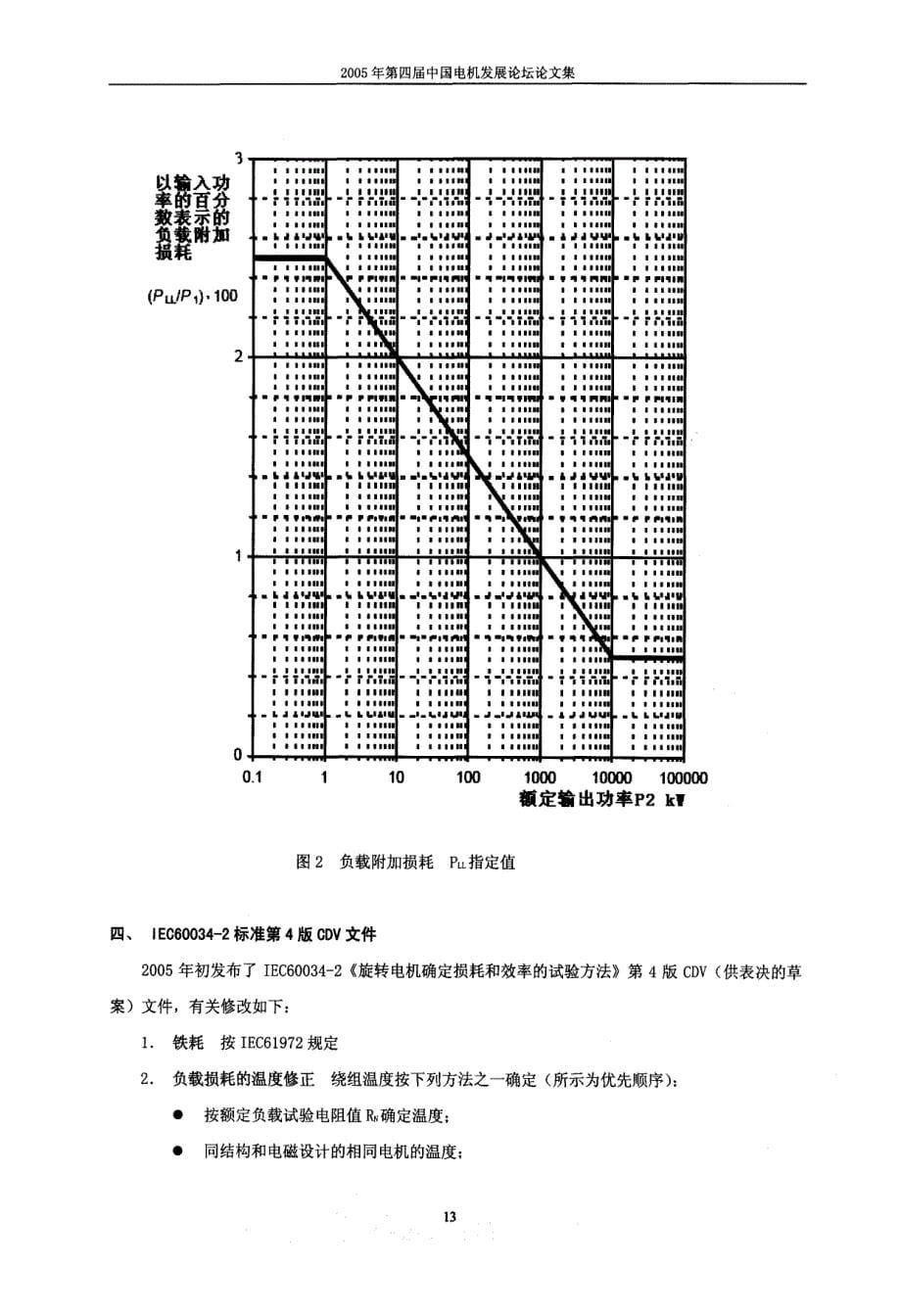 电动机损耗和效率测试的国际标准新进展_第5页