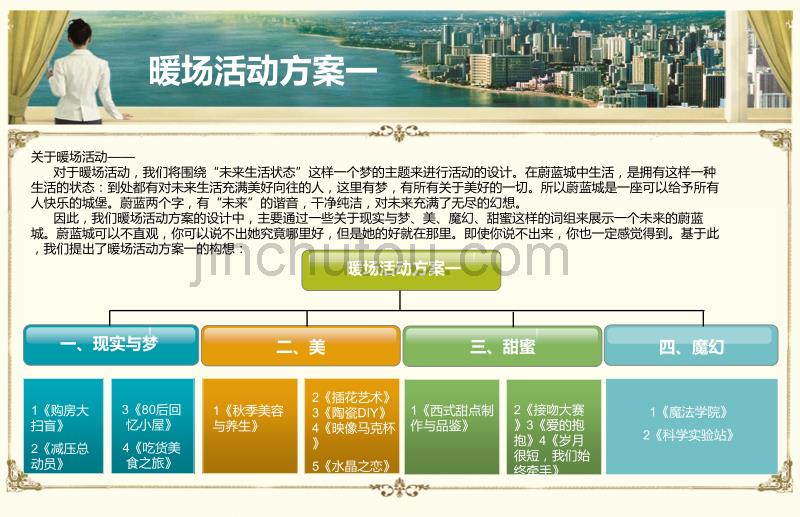 天朗蔚蓝城楼盘地产项目暖场活动策划方案_第4页