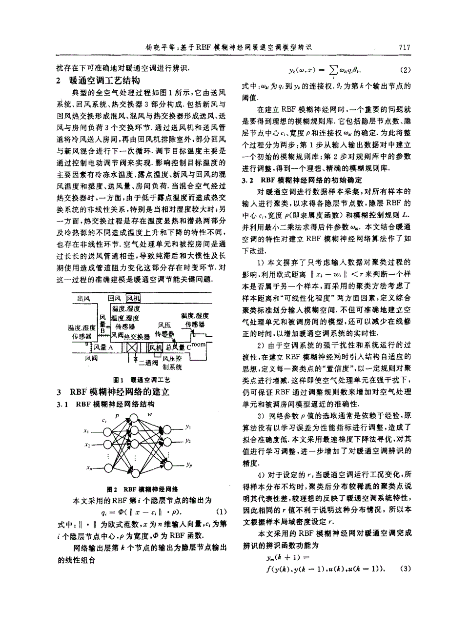 基于RBF模糊神经网暖通空调模型辨识_第2页