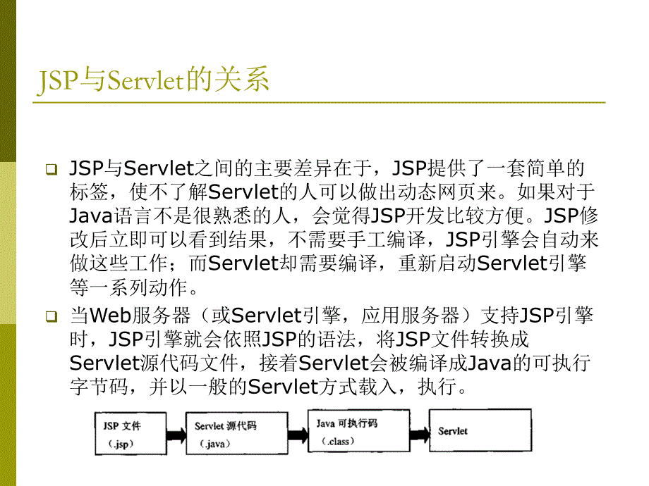 jsp培训 24页_第3页