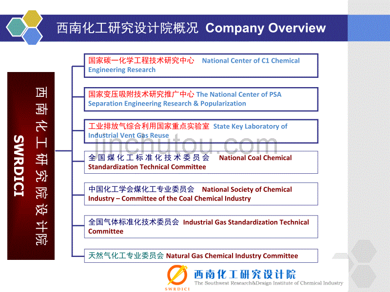 2012年10月25日-醋酸酯化加氢制乙醇技术现状及应用前景分析——西南化工研究设计院_第2页