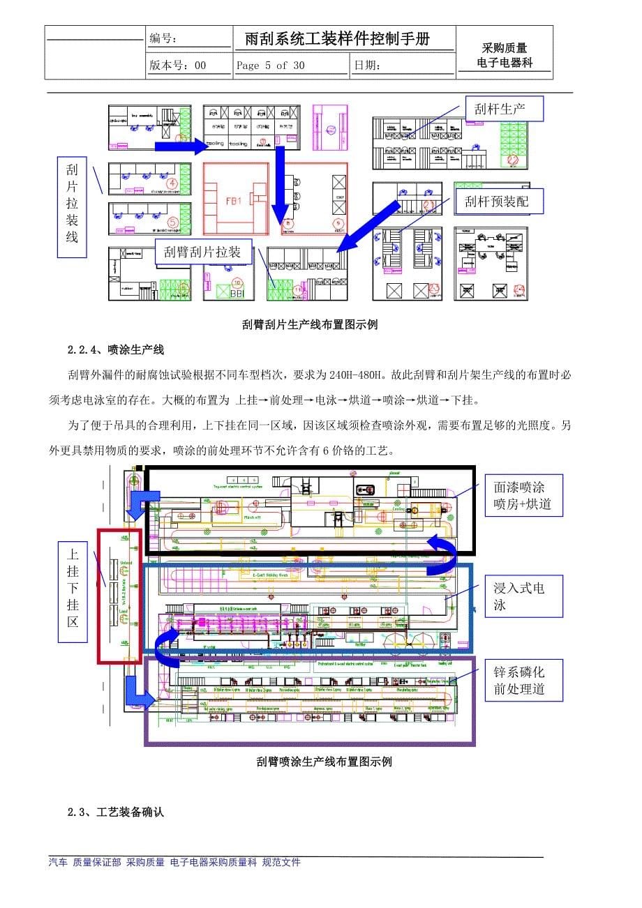 雨刮系统工装样件控制手册_第5页