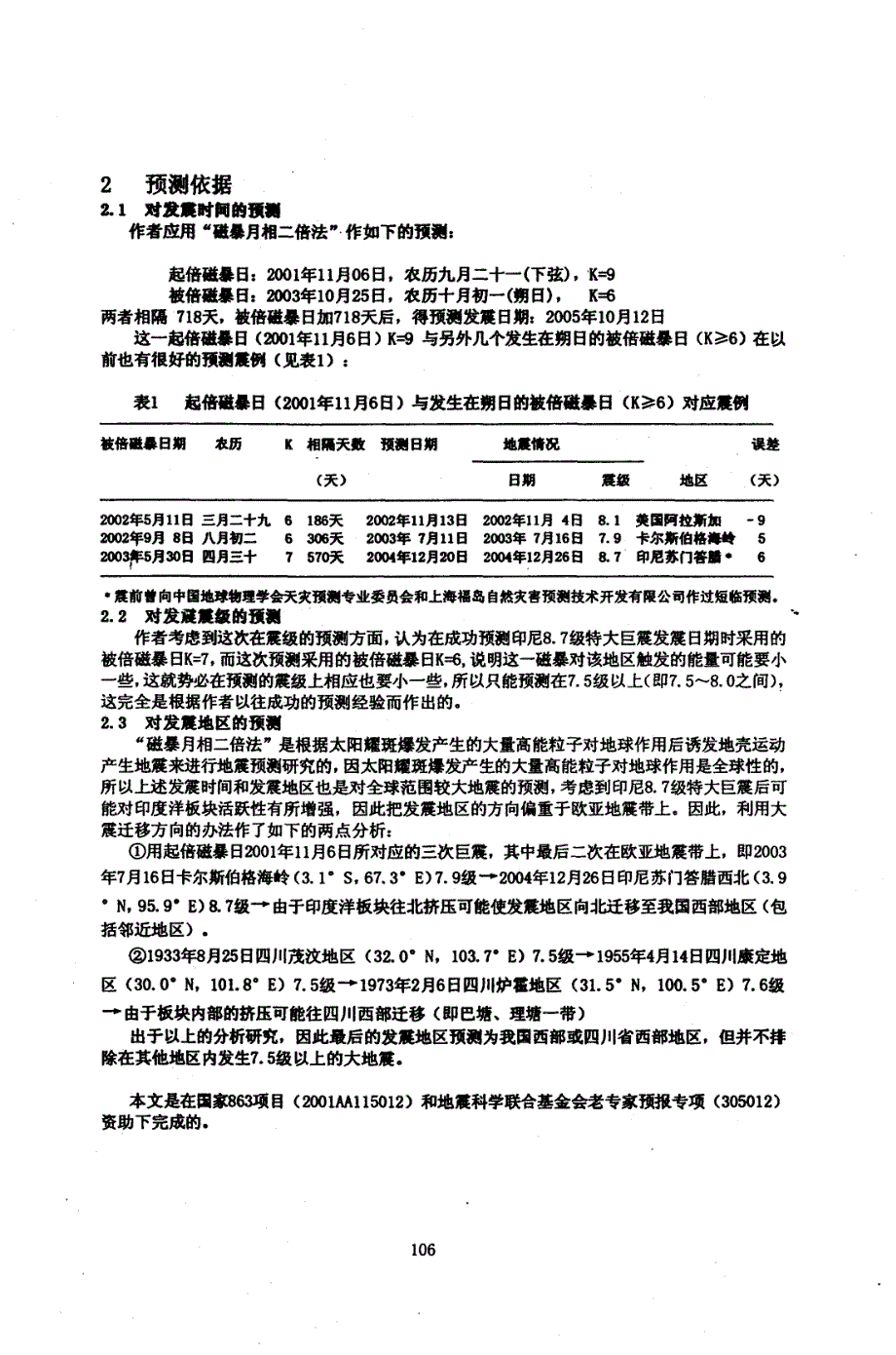 2005年10月8日巴基斯坦78级巨震的短临预测小结_第2页