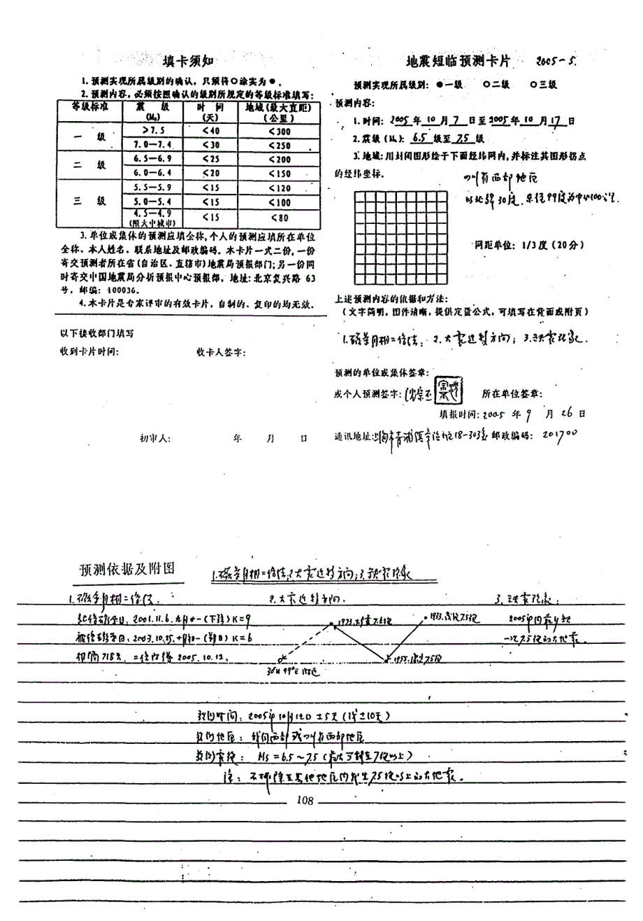 2005年10月8日巴基斯坦78级巨震的短临预测小结_第4页