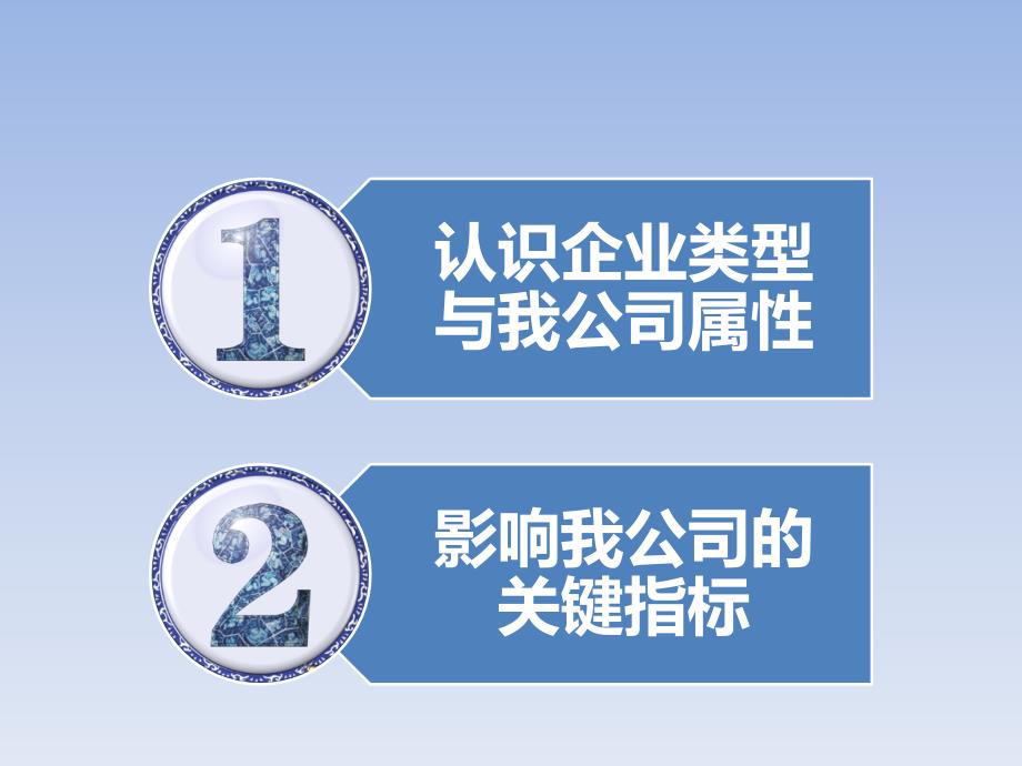 认识企业类型和影响我司的关键指标ppt培训课件_第2页