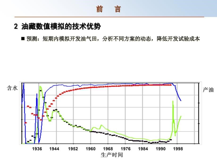 油藏数值模拟实用技能培训ppt培训课件_第5页