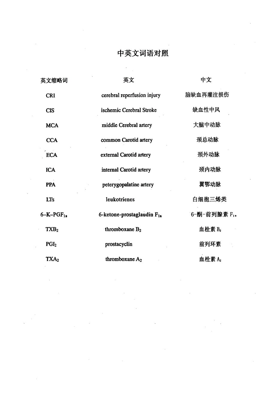 中风芪红利水饮对大鼠脑缺血再灌注损伤保护作用的实验研究_第2页